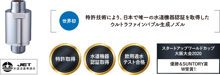 様々な賞を受賞